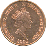 1 Penny 1997,2003,2006 Motivseite